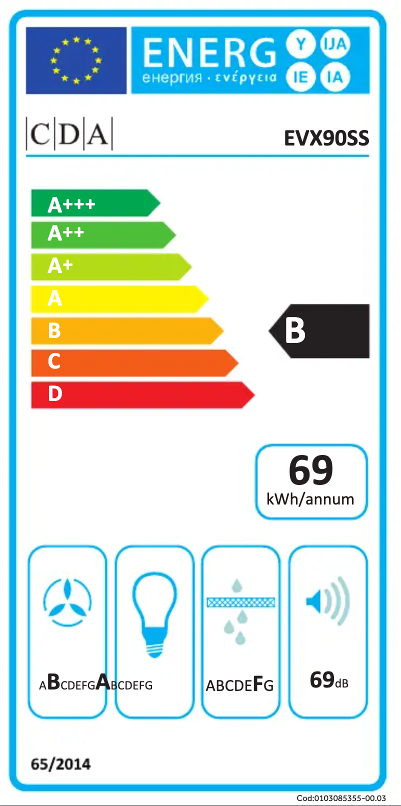 Image de la première page du manuel de l'appareil EVX90SS