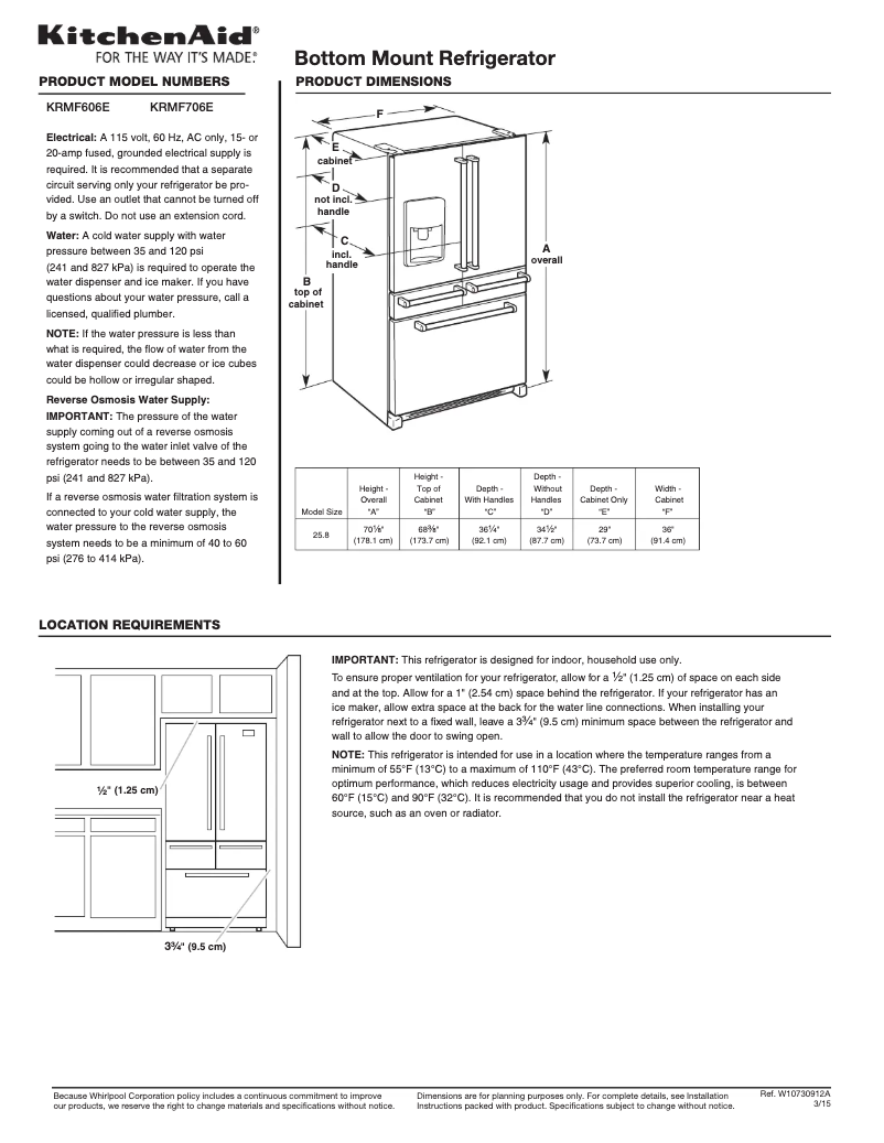 Imagen de la primera página del manual del dispositivo KRMF706E