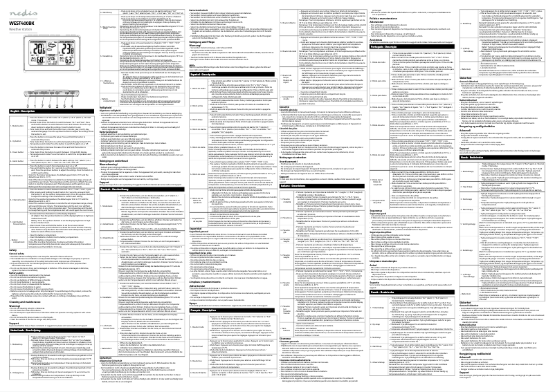 Page 1 de la notice Manuel utilisateur Nedis WEST400BK