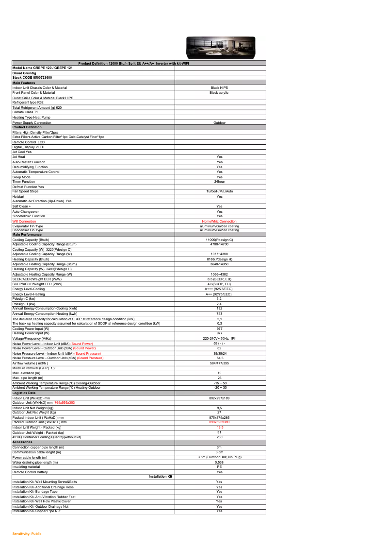 Page 1 de la notice Manuel utilisateur Grundig GREPE120