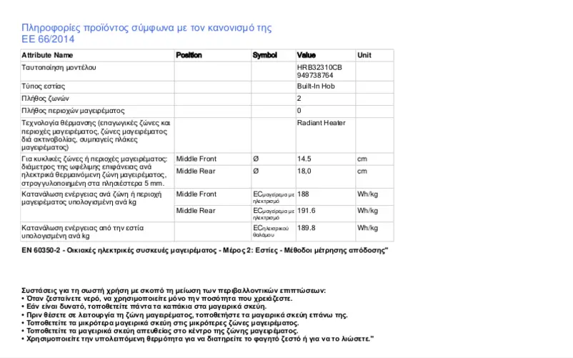 Página 1 del manual Ficha técnica AEG HRB32310CB