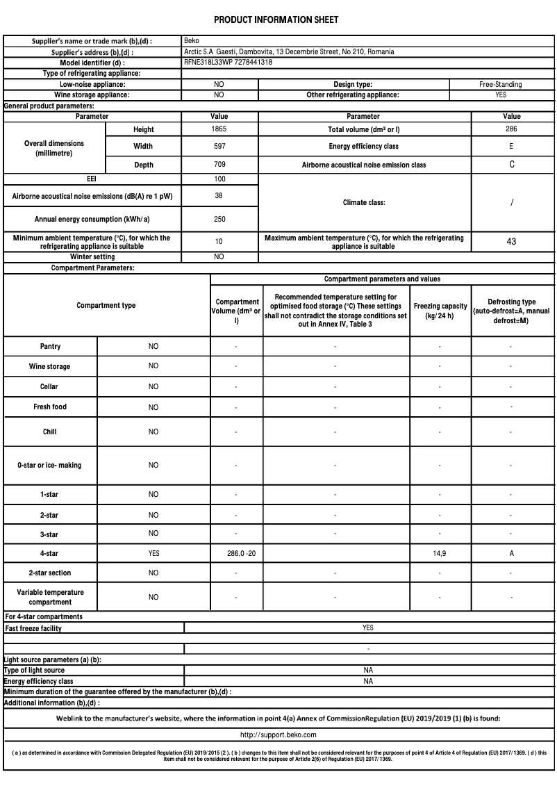 Page n°1 - Manuel utilisateur Beko RFNE318L33WP