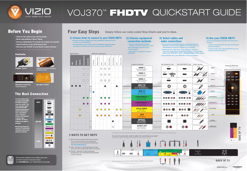 Page n°1 - Manuel utilisateur VIZIO VOJ370F1A