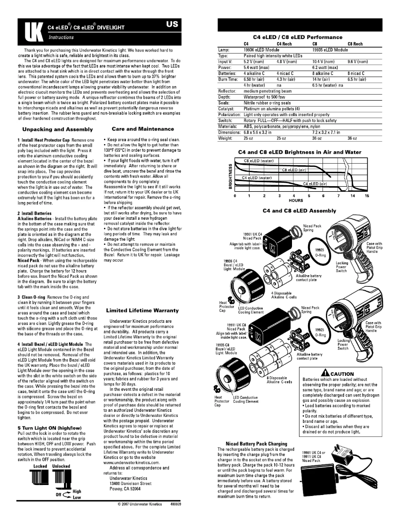 Page n°1 - Manuel utilisateur Underwater Kinetics C8 eLED