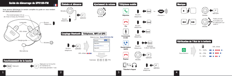 Page n°1 - Guide de démarrage rapide Sena SPH10H-FM