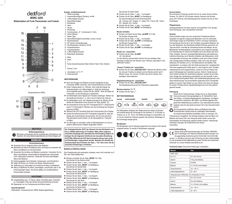Page 1 de la notice Manuel utilisateur Dexford WSRC 2254