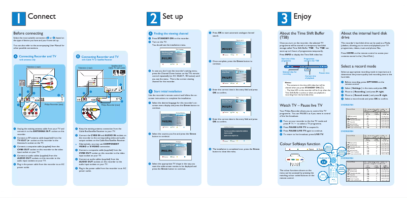 Page n°1 - Guide de démarrage rapide Philips DVDR5590H