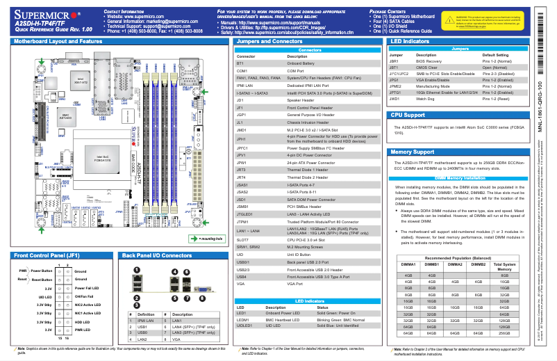 Image de la première page du manuel de l'appareil A2SDi-H-TF