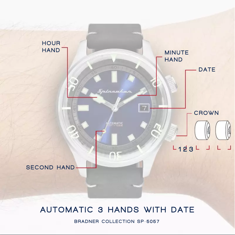 Page 1 de la notice Manuel utilisateur Spin Master Bradner SP-5062-22