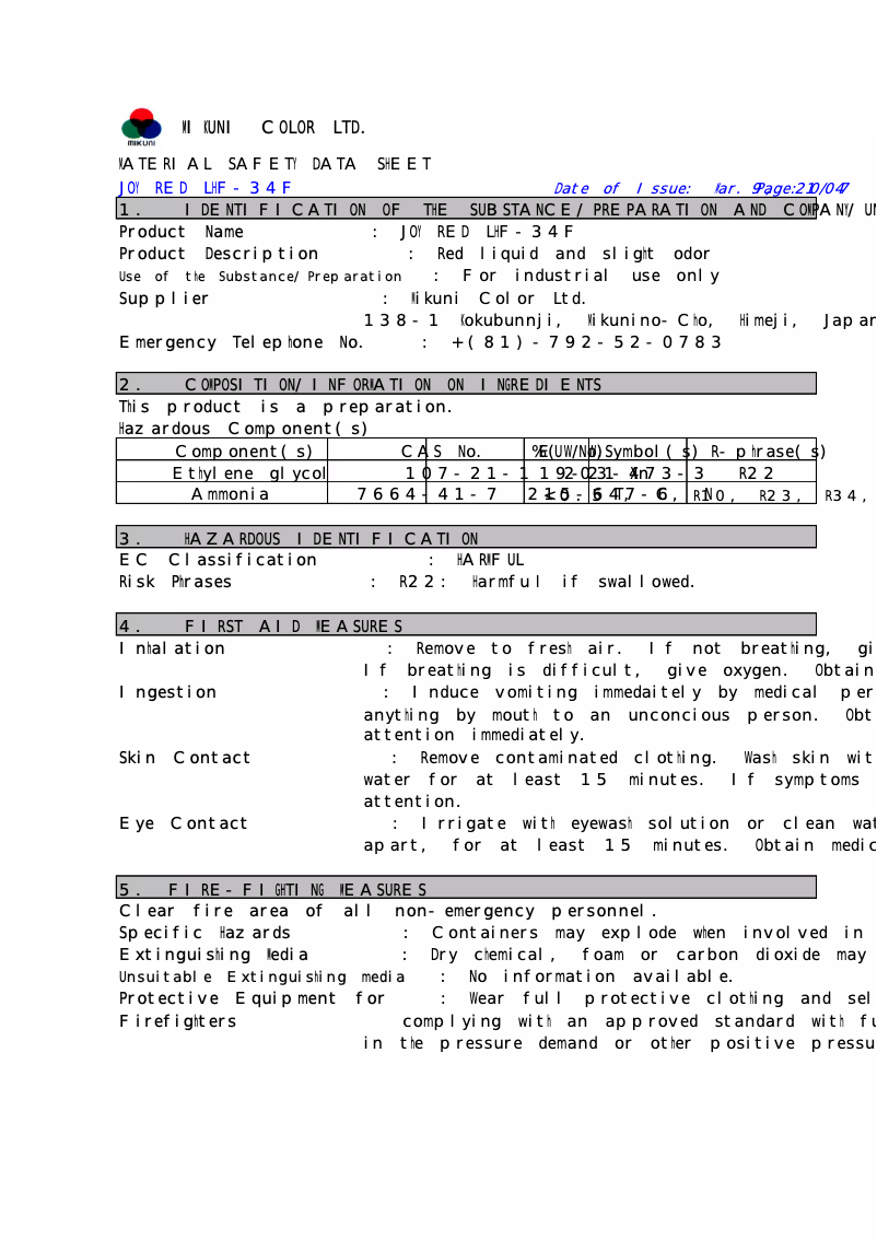 Page 1 de la notice Manuel utilisateur Q-Connect KF02459