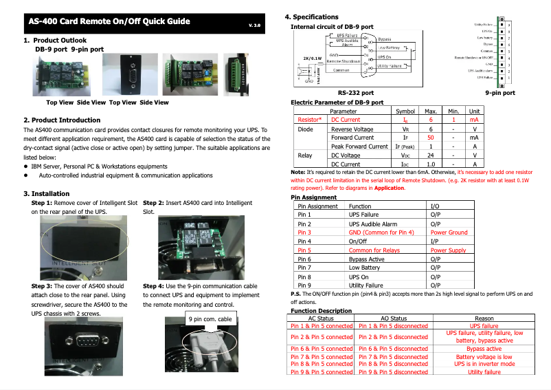 Page n°1 - Manuel utilisateur FSP/Fortron AS-400