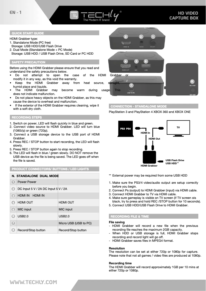 Page 1 de la notice Manuel utilisateur Techly IDATA HDMI-CAPCA01