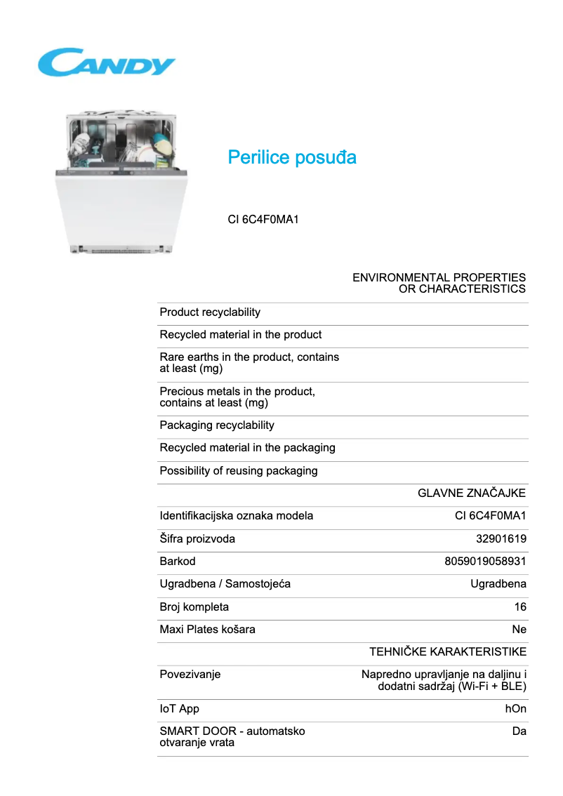 Page 1 de la notice Fiche technique Candy CI 6C4F0MA1