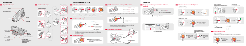 Page n°1 - Guide de démarrage rapide Sena 10C