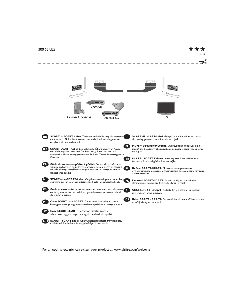 First page image of the manual for SWV7544S