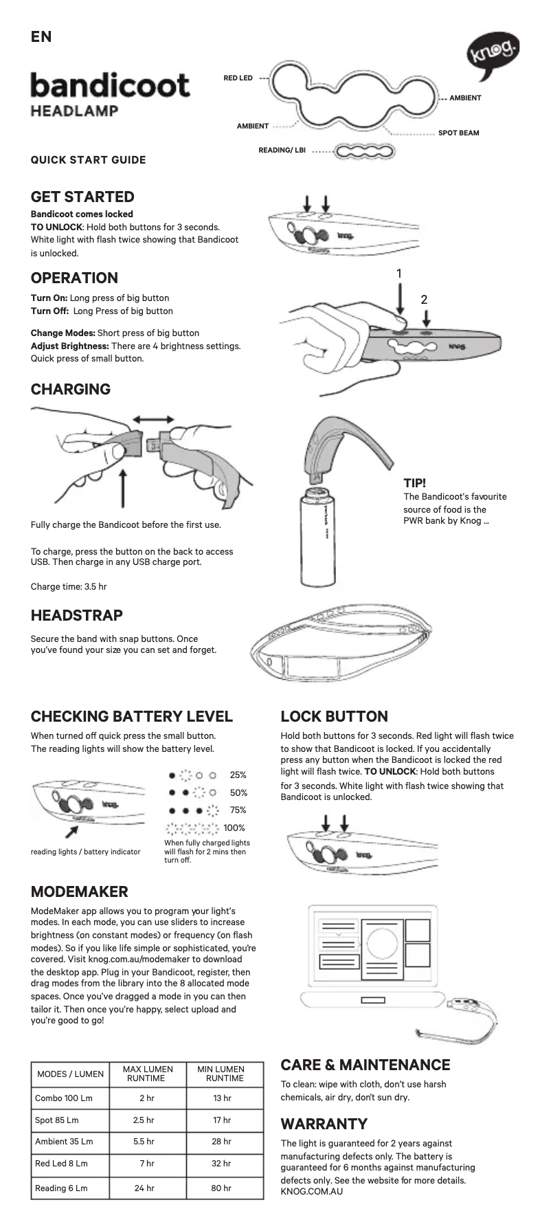 Image de la première page du manuel de l'appareil Bandicoot