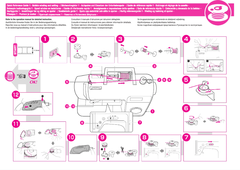 Page n°1 - Manuel utilisateur Brother ST150HDH