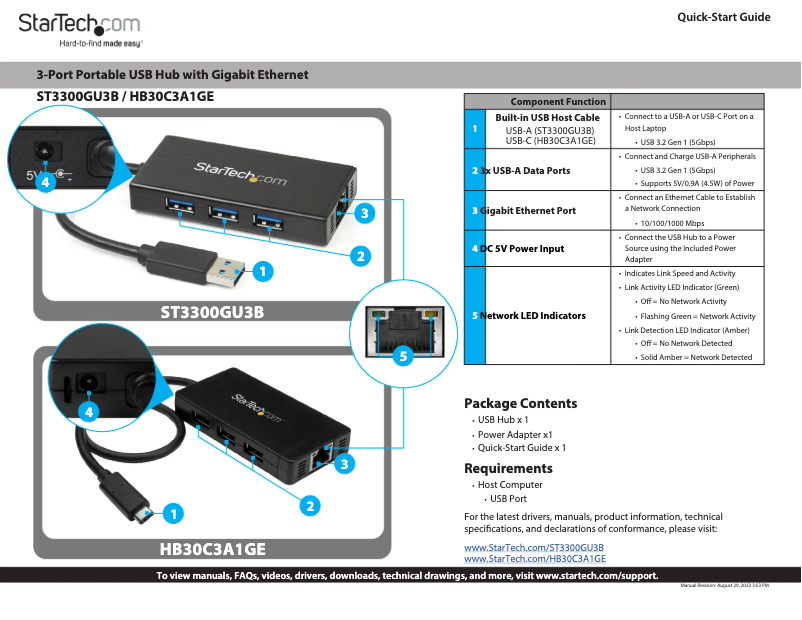 Image de la première page du manuel de l'appareil HB30C3A1GE