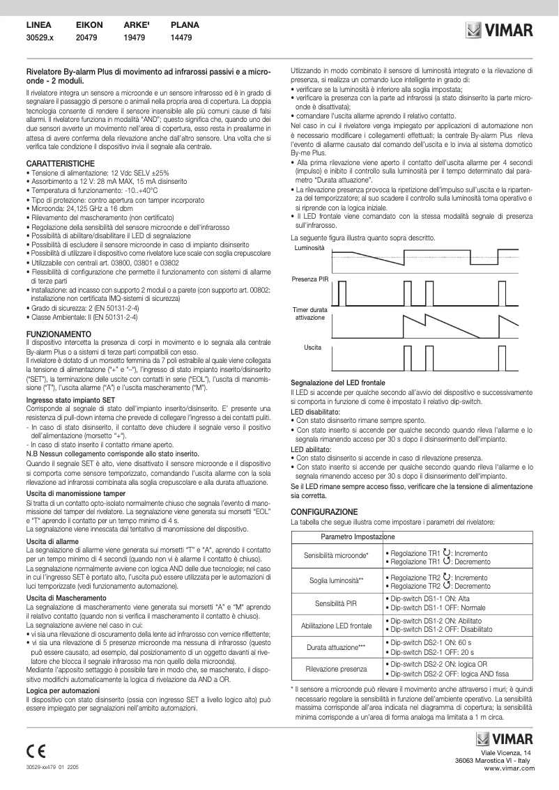 Page n°1 - Instructions / montage Vimar 20479