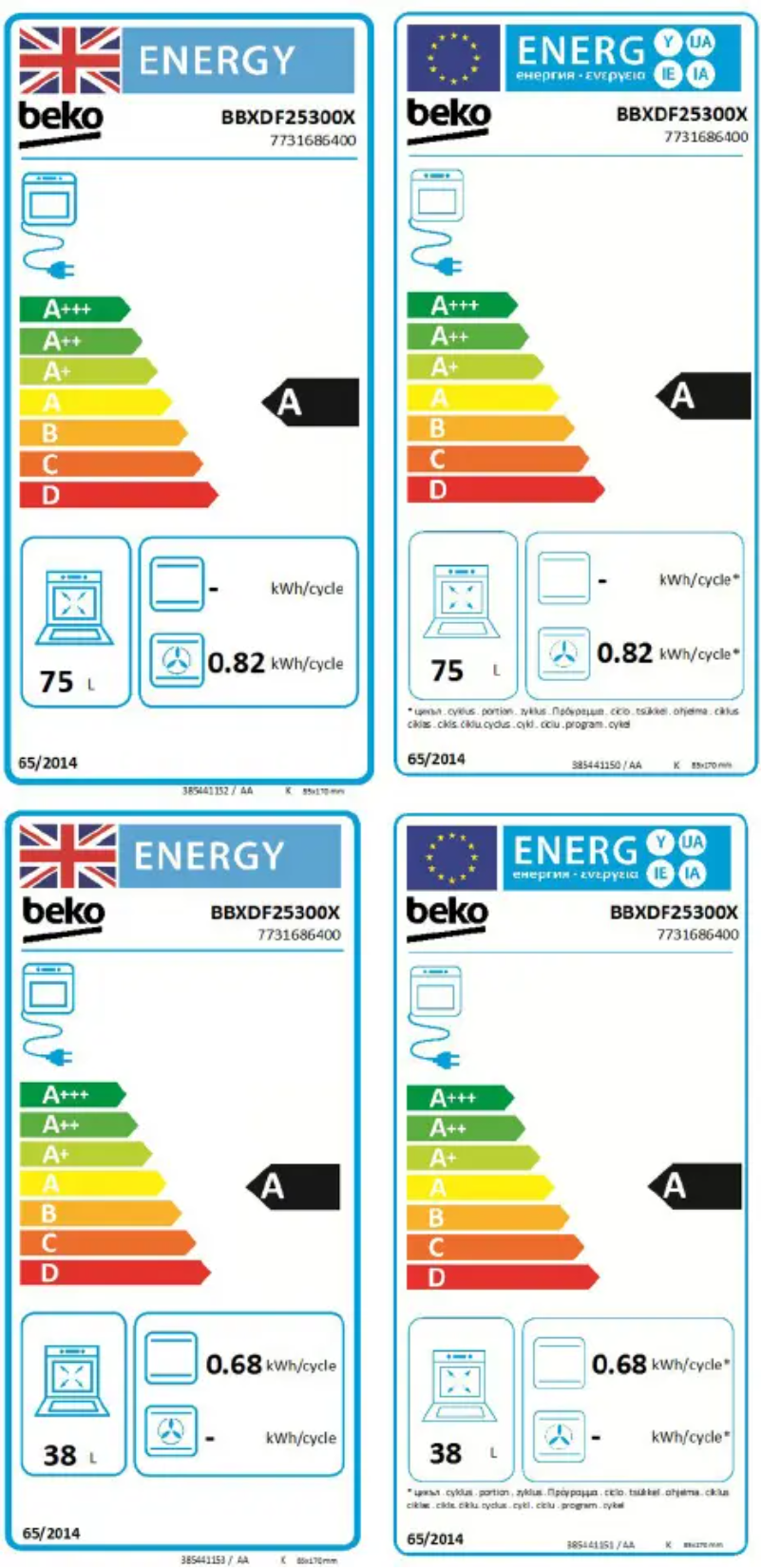 Page 1 de la notice Manuel utilisateur Beko BBXDF25300