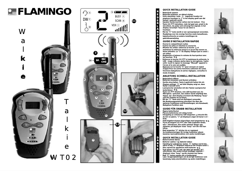 Página 1 del manual Manual de usuario Flamingo WT02