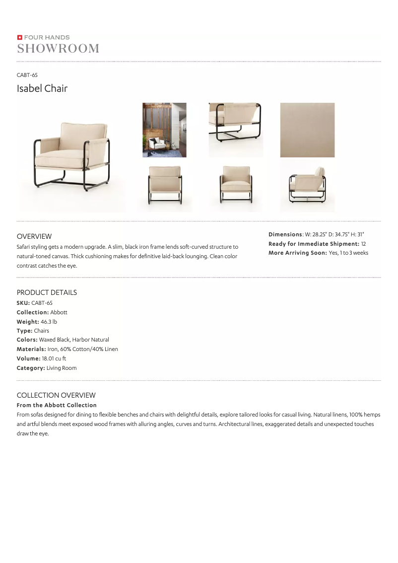 Página 1 del manual Manual de usuario Four Hands CABT-65