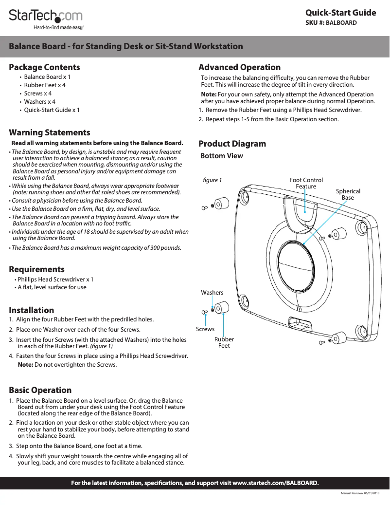 Page n°1 - Manuel utilisateur StarTech.com BALBOARD