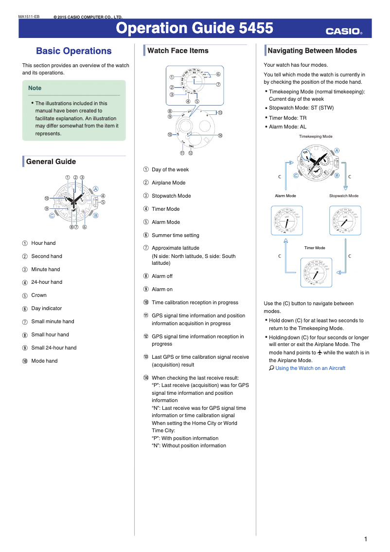 Page n°1 - Manuel utilisateur Casio 5455
