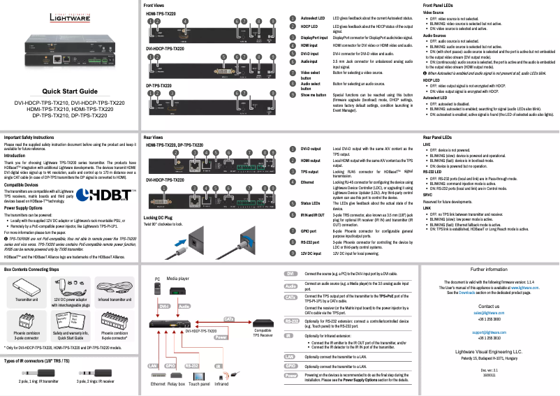 Page n°1 - Manuel utilisateur Lightware HDMI-TPS-TX220