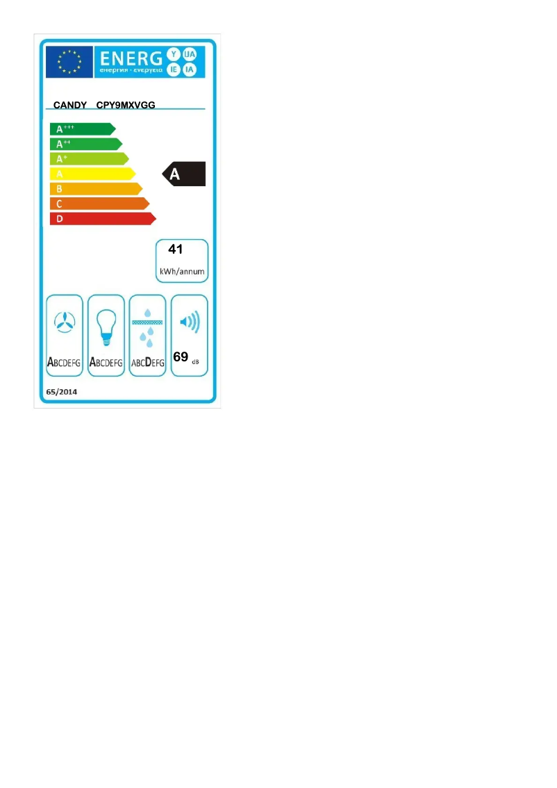 Page 1 de la notice Label énergétique Candy CPY9MXVGG