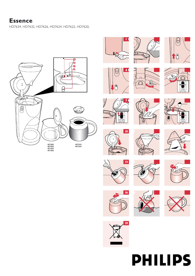 Image de la première page du manuel de l'appareil Essence HD7620