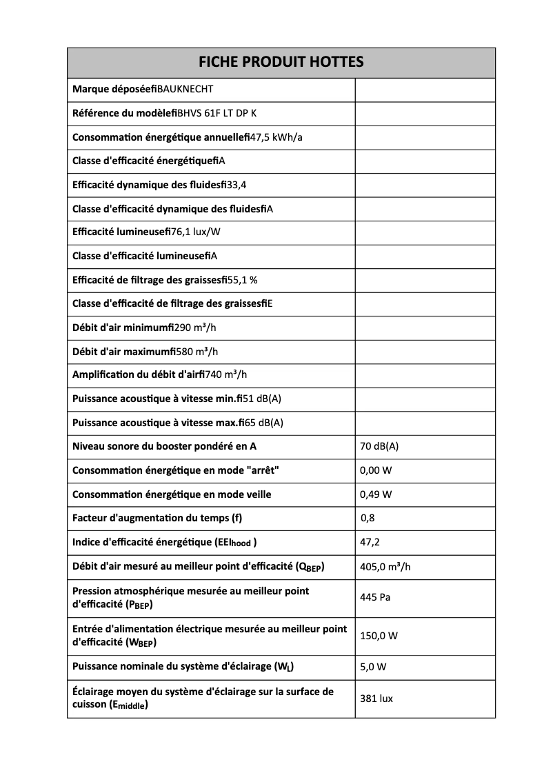 Página 1 del manual Ficha técnica Bauknecht BHVS 61F LT DP K