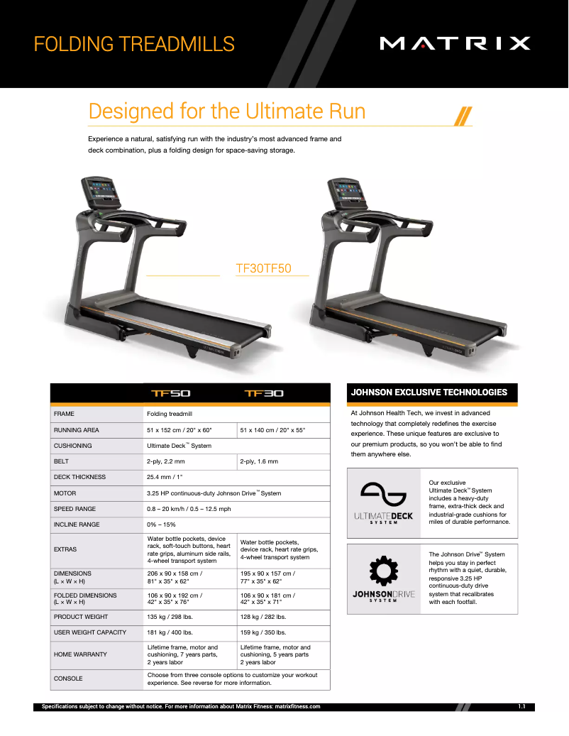 Image de la première page du manuel de l'appareil TF50