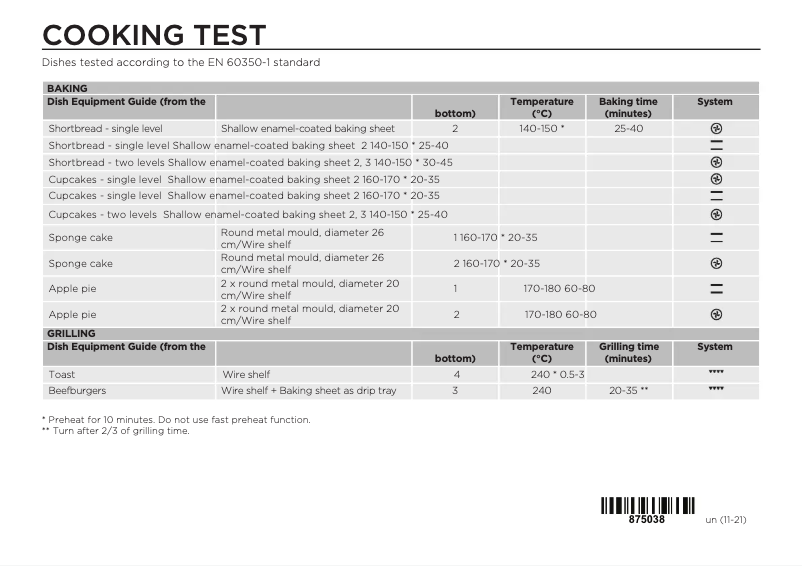 Page 1 de la notice Manuel utilisateur Gorenje BCM4547A10BG