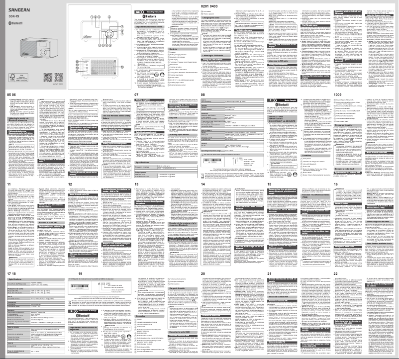 Page n°1 - Manuel utilisateur Sangean DDR-7X