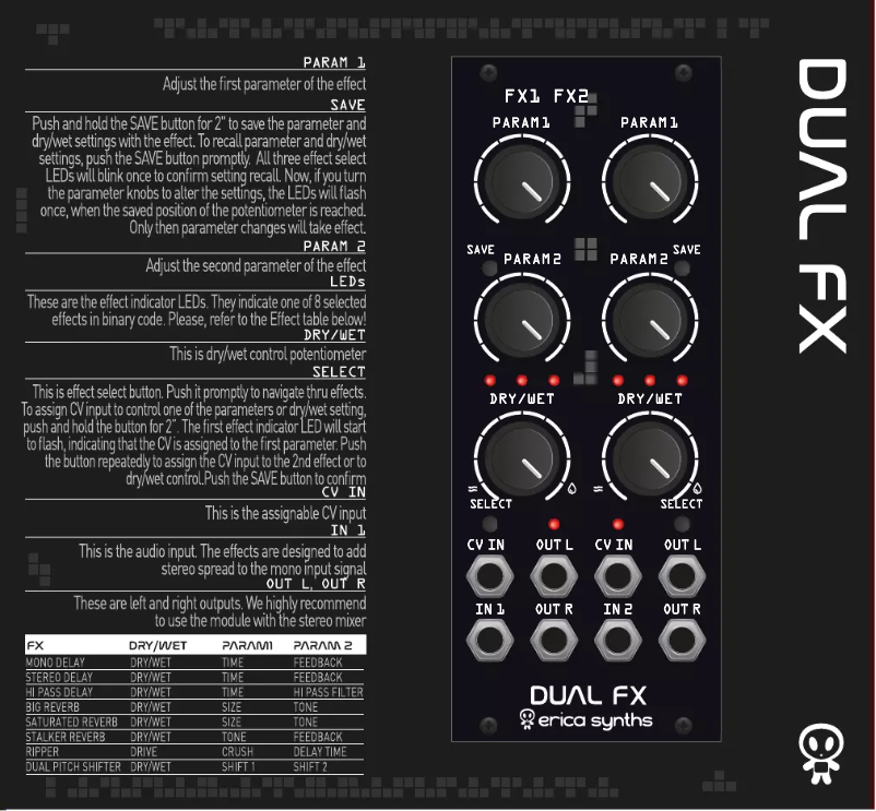 Page n°1 - Manuel utilisateur Erica Synths Dual FX