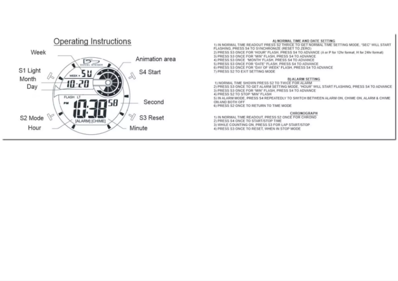 Page 1 de la notice Manuel utilisateur Daniel Steiger Momentum