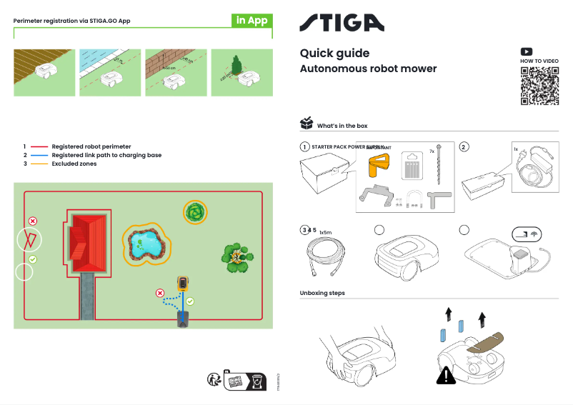 Page n°1 - Guide de démarrage rapide Stiga A 750