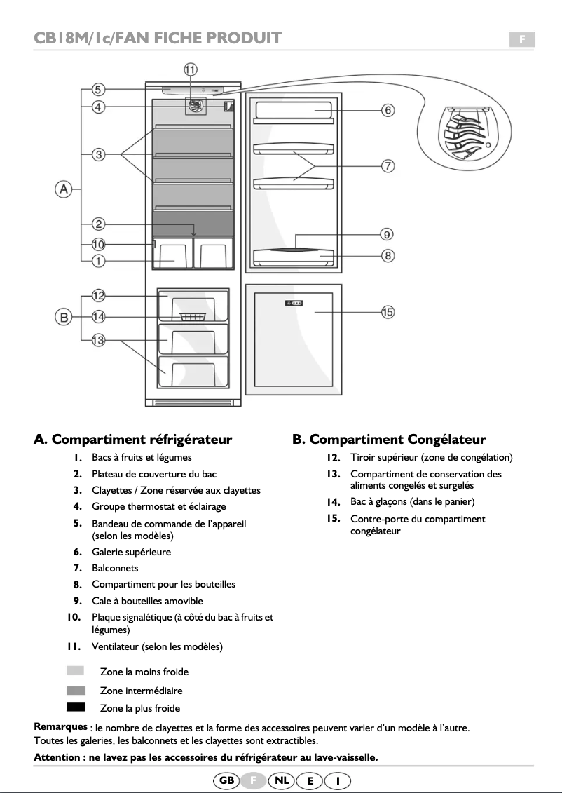 Page 1 de la notice Manuel utilisateur Whirlpool ART 453