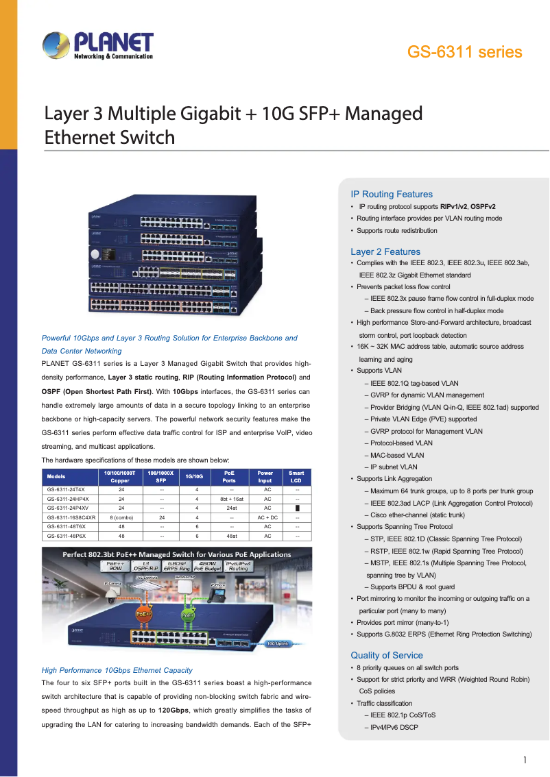 Page 1 de la notice Fiche technique Planet GS-6311-24HP4X