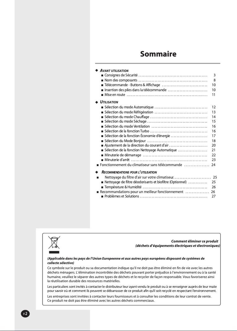 Image de la première page du manuel de l'appareil AQ12MWBX