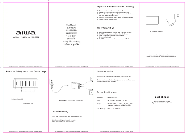 Page n°1 - Manuel utilisateur Aiwa AA-QC51