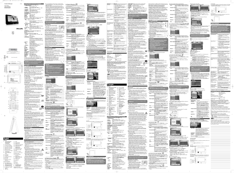 Page 1 de la notice Manuel utilisateur Philips PET835