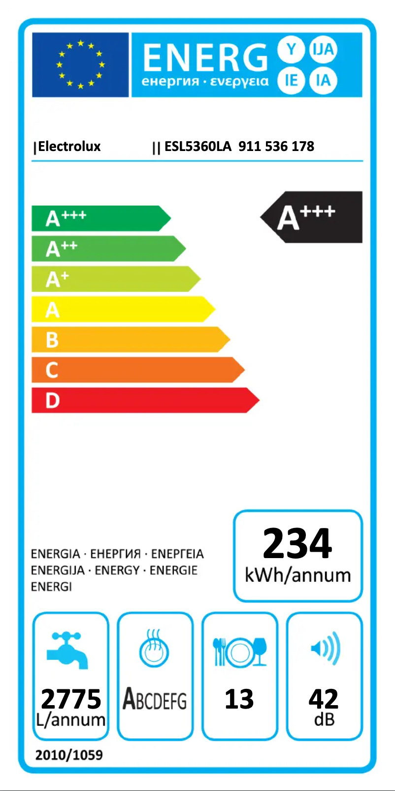 Página 1 del manual Etiqueta energética Electrolux ESL5360LA