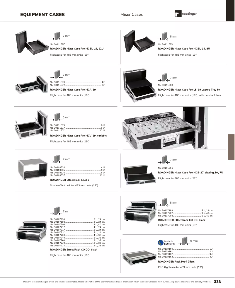 Imagen de la primera página del manual del dispositivo Effect Rack CO DD