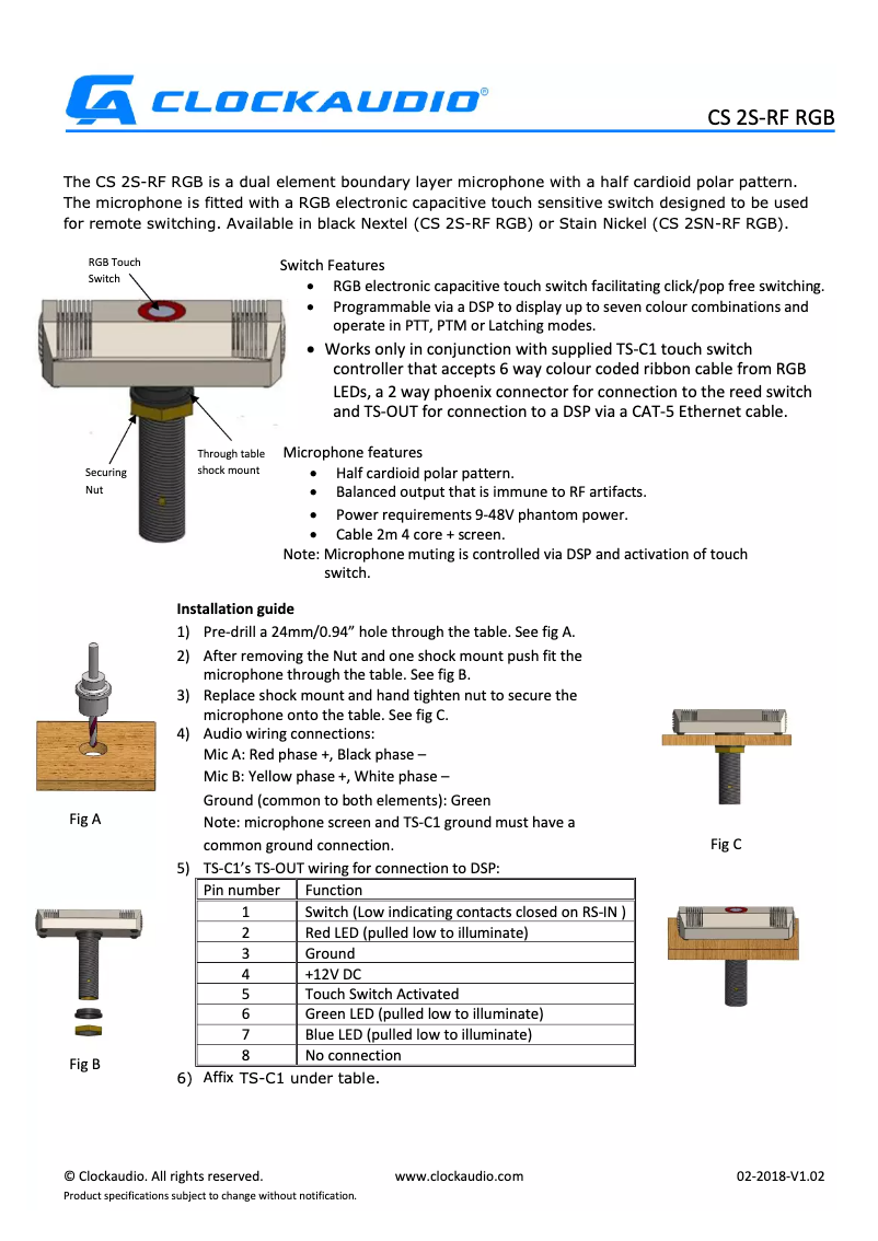 Page n°1 - Manuel utilisateur Clockaudio CS 2S-RF RGB