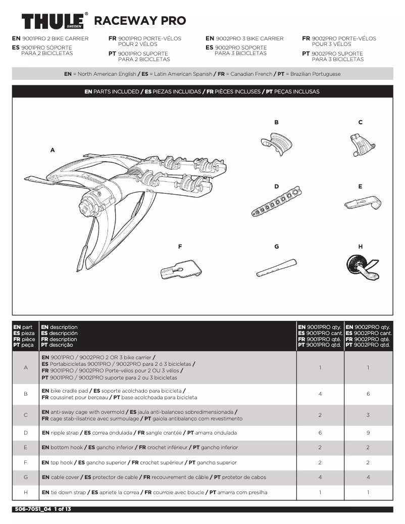 Page 1 de la notice Manuel utilisateur Thule Raceway PRO