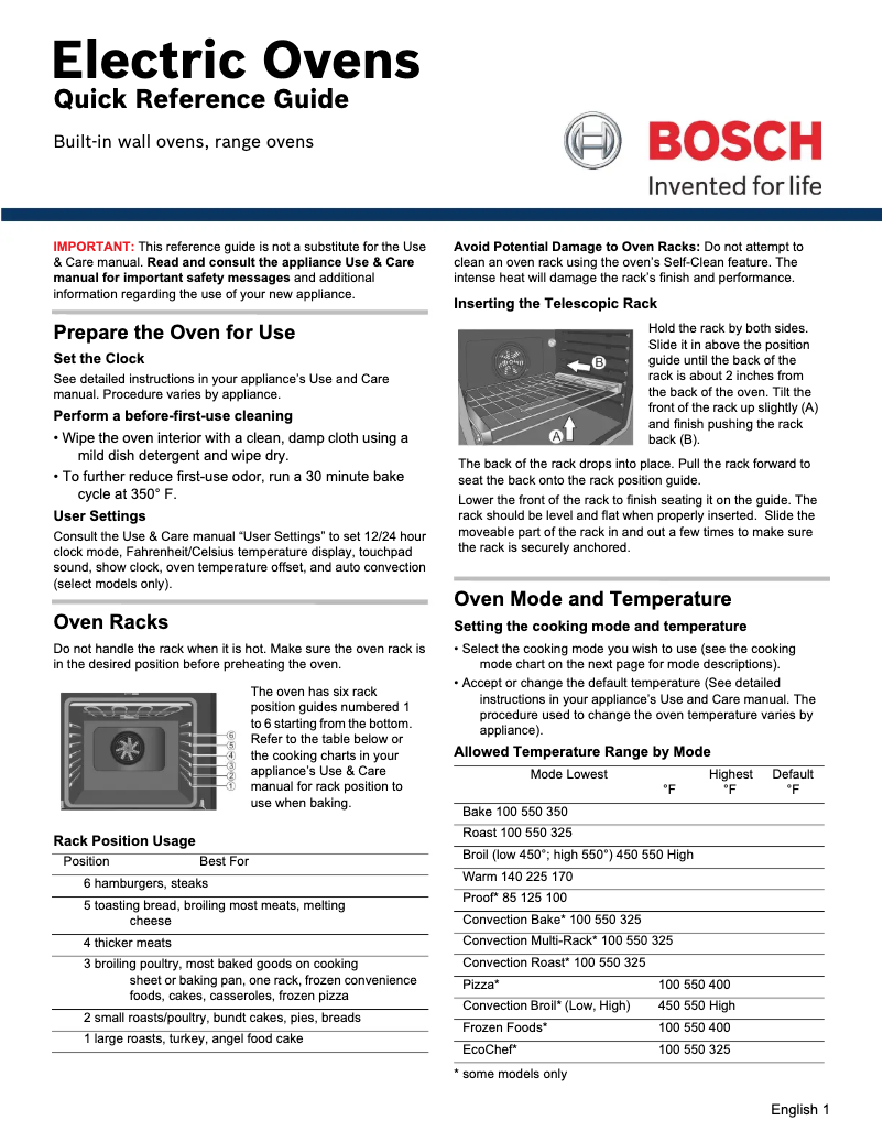 Page 1 de la notice Fiche technique Bosch HII8047U