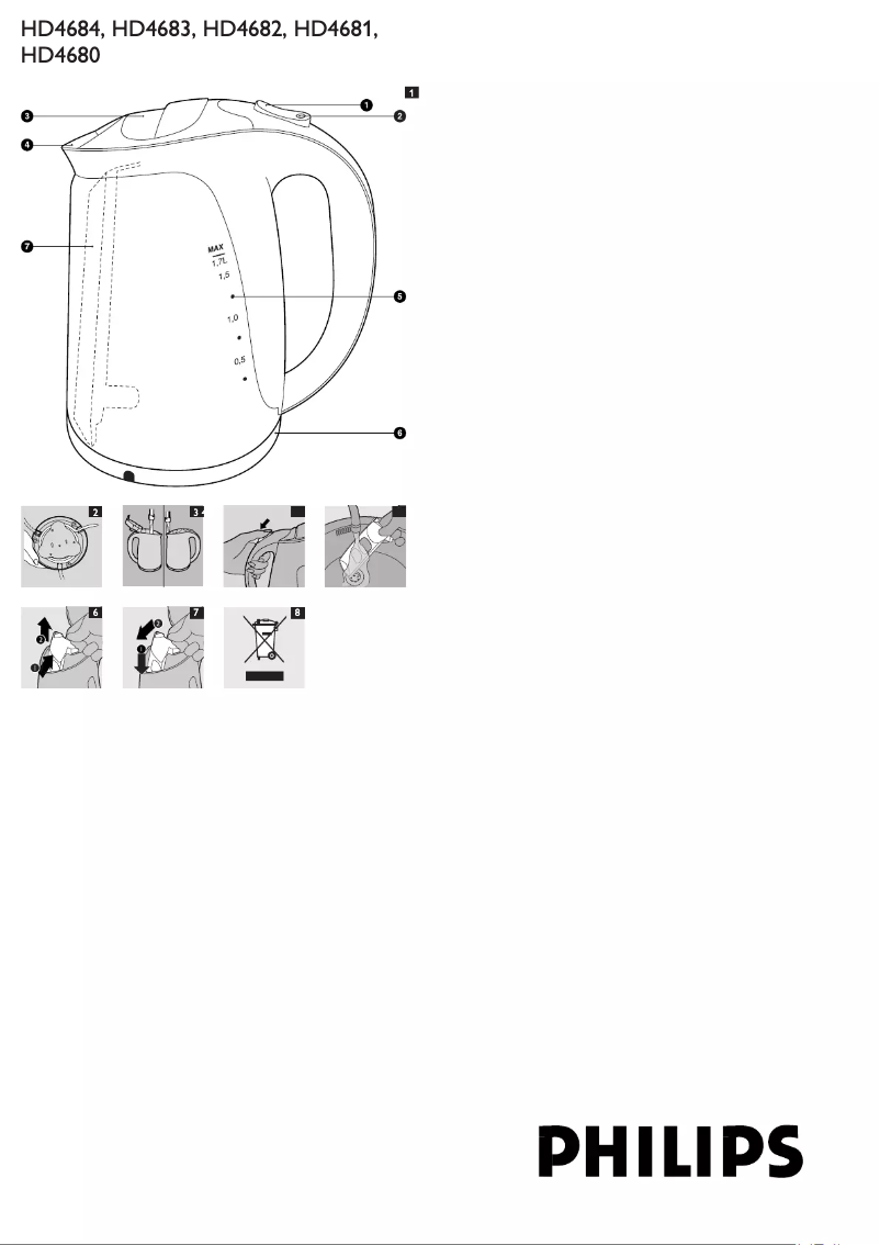 Image de la première page du manuel de l'appareil HD4683