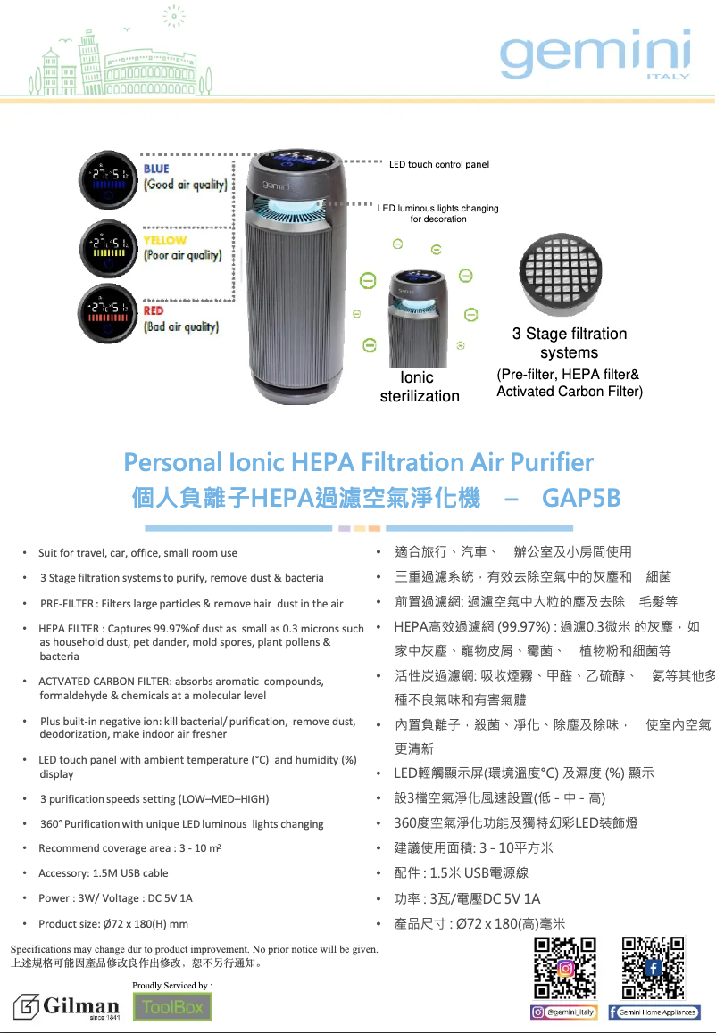 Page n°1 - Guide d'installation Gemini GAP5B